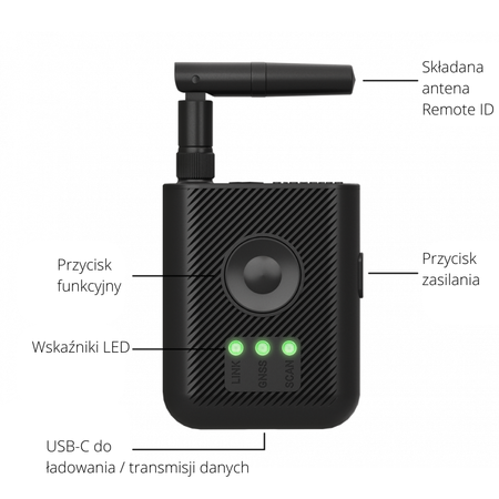 Dronetag RIDER - portable Remote ID receiver for drone detection